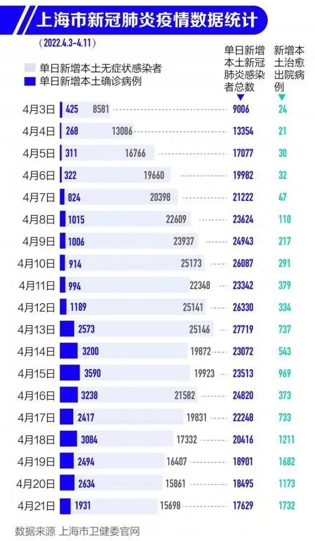 2024年11月新冠高峰,快捷问题计划设计_挑战款54.850