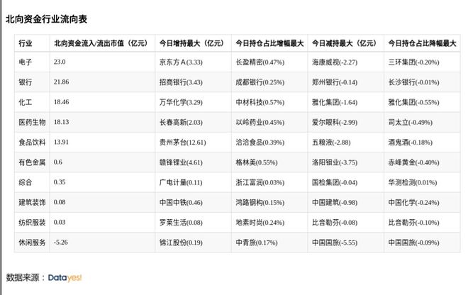 2024澳彩免费公开资料查询,决策资料解释落实_C版33.791