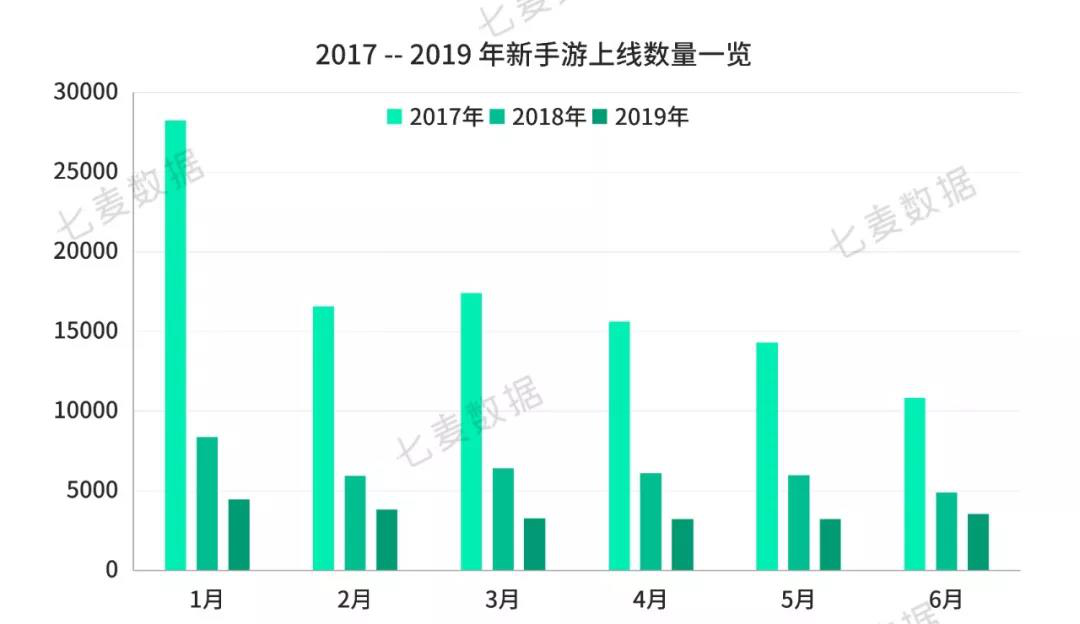 2024新澳今晚资料鸡号几号,数据驱动计划_FT48.310