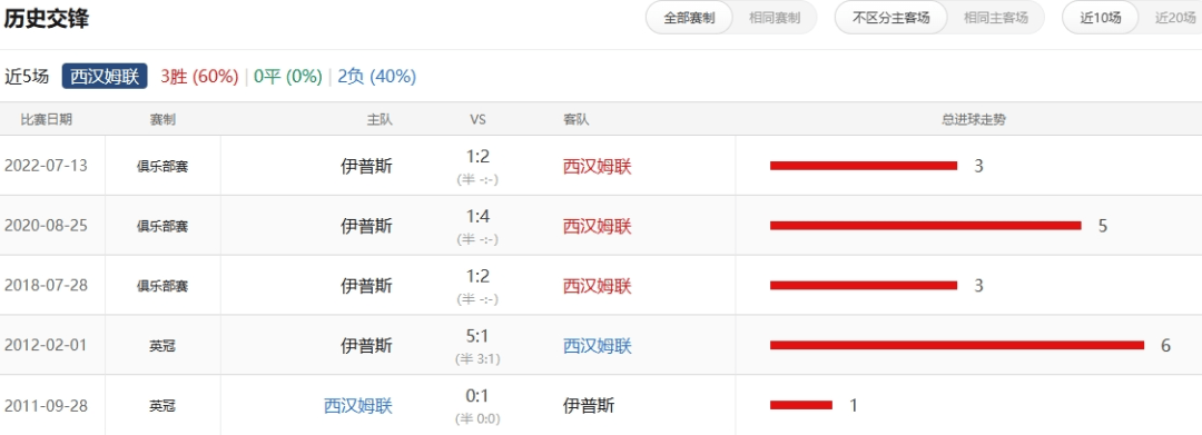 2024澳门开奖历史记录结果查询,综合性计划评估_增强版73.931