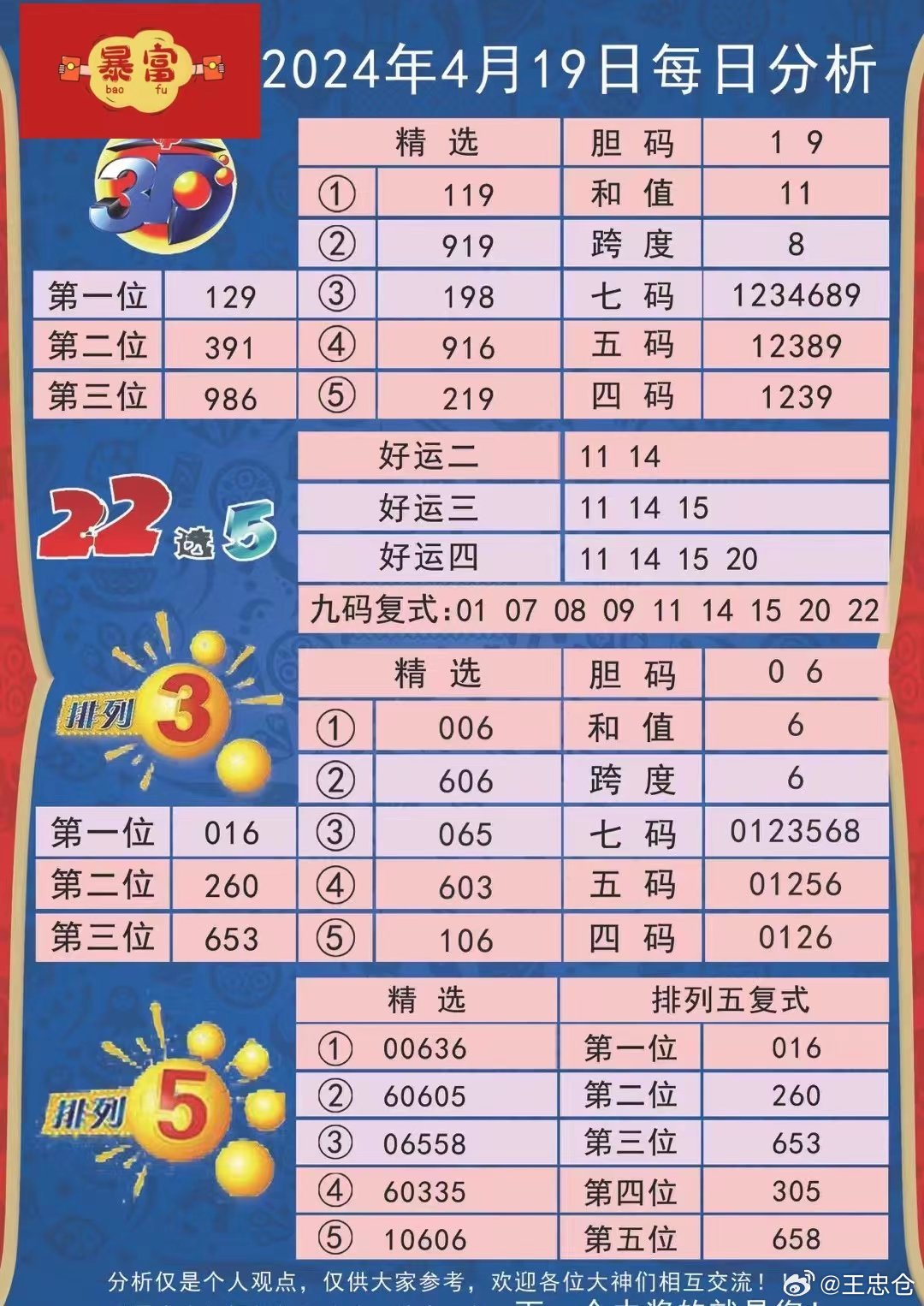 新澳精准资料免费提供4949期,实证分析说明_冒险版22.762