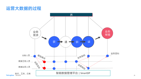 新奥精准资料免费提供,实证数据解释定义_视频版37.661