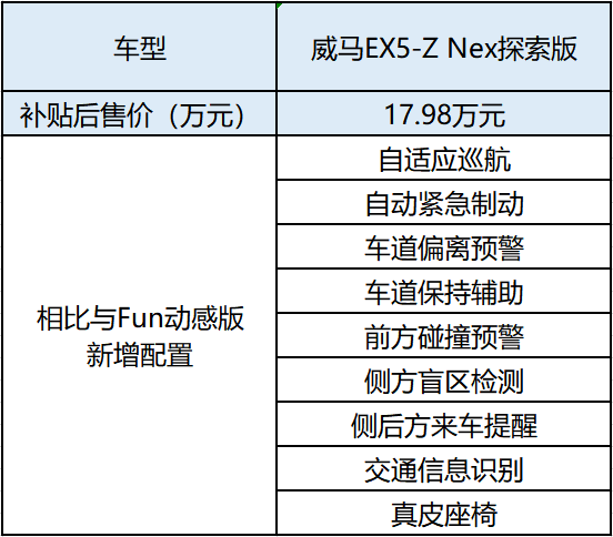 2024澳门特马今晚开奖结果出来了,标准化实施程序解析_交互版36.510