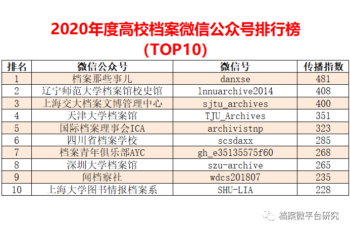 2024新奥精准资料免费大全,综合数据解析说明_Deluxe83.340