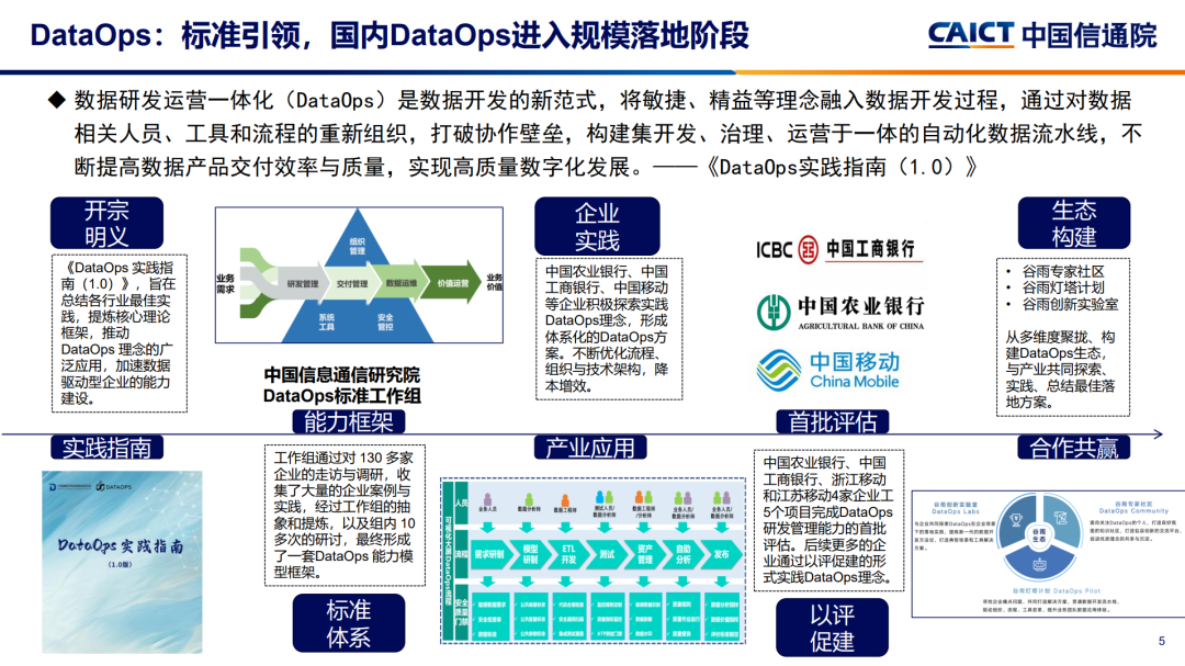 2024新奥精准正版资料,实地执行考察数据_4DM36.115