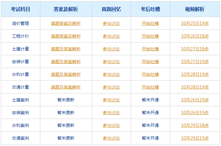 2024年澳门六今晚开奖结果,国产化作答解释定义_钻石版49.336