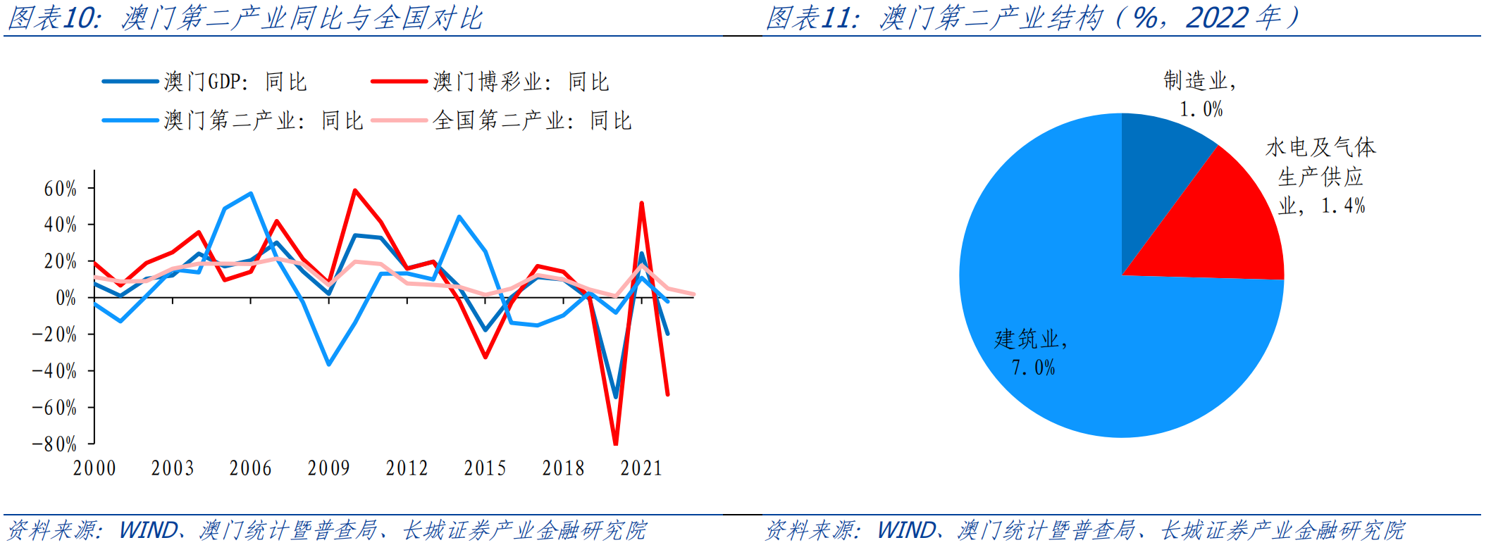 六小聊澳门正版资料,全面应用数据分析_8K40.641