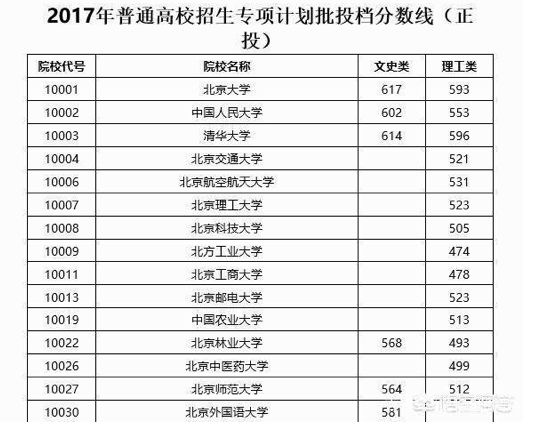 新澳门期期免费资料,高效性实施计划解析_娱乐版28.982