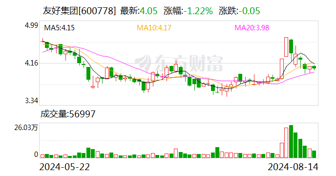 2024澳门六今晚开奖结果,安全执行策略_精装款55.793