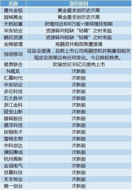 2024今晚澳门开什么号码,未来解答解释定义_Chromebook34.954