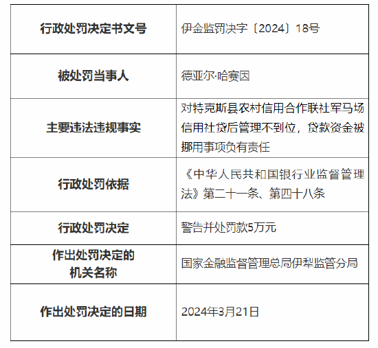 精准马料资料免费大全,定性解析评估_精英版54.540