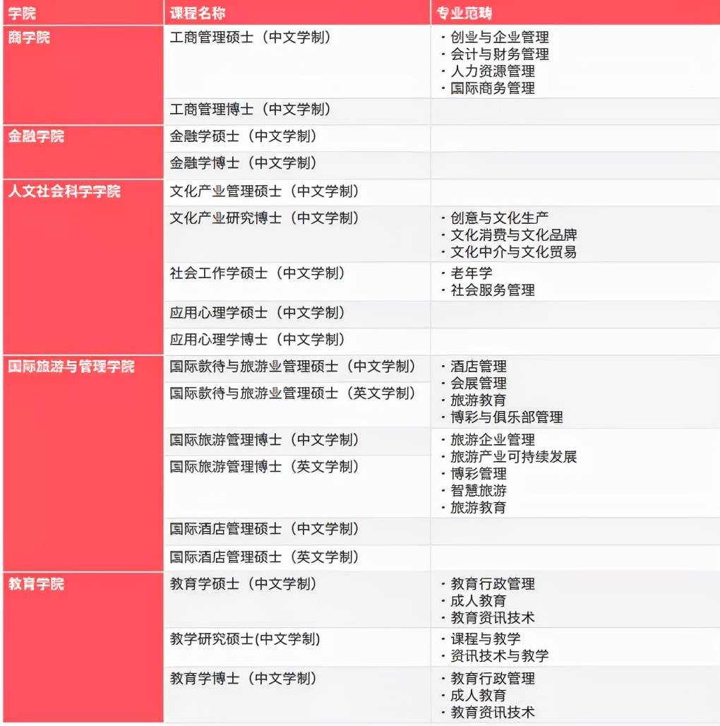 澳门六和合全年资料,快速响应策略解析_特别款91.158