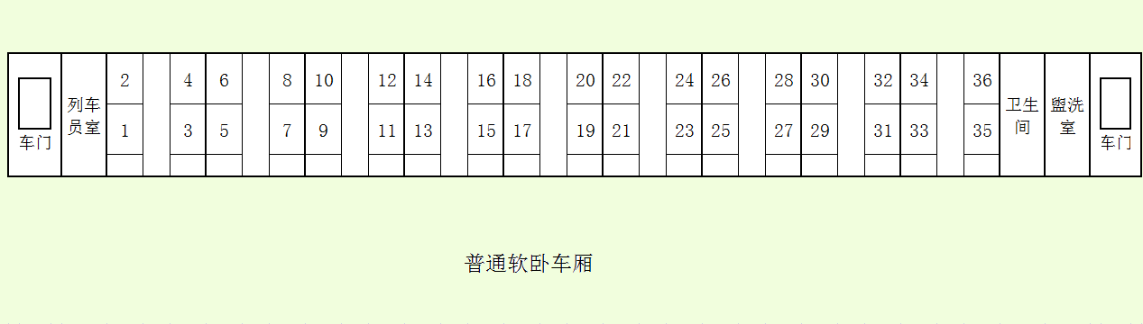 火车硬卧最新尺寸揭秘，细节提升舒适度