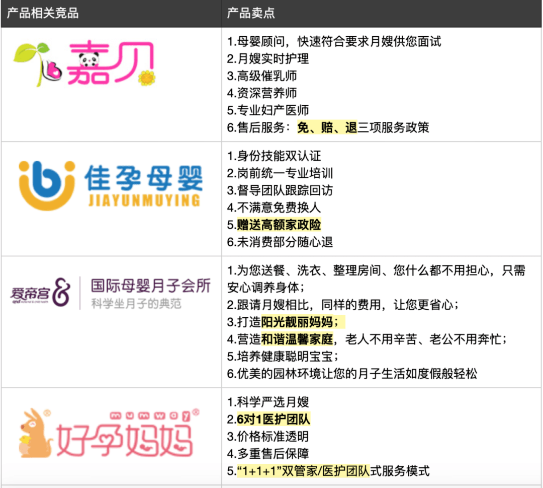 新奥2024年免费资料大全最新优势,高速方案响应解析_N版50.288