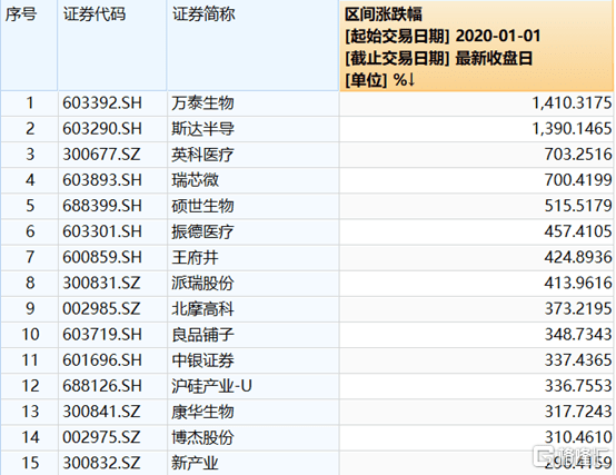 2024香港正版资料免费盾,连贯评估方法_DP65.690