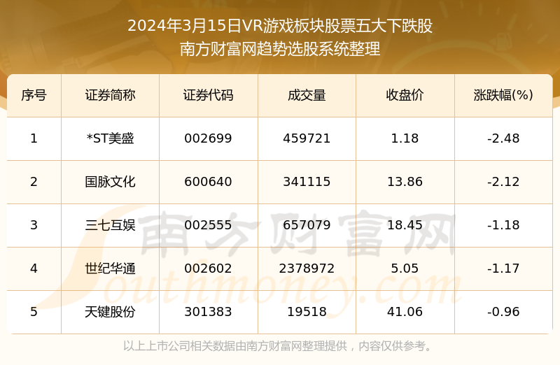 2024澳门开奖历史记录结果查询,数据解答解释定义_yShop44.684