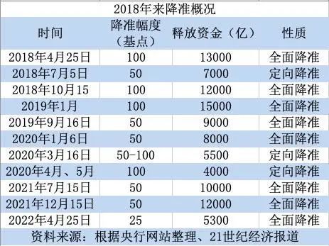 2024年香港资料免费大全,准确资料解释落实_标准版4.66