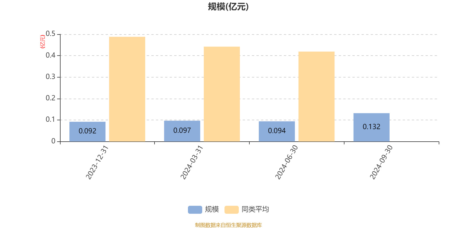 2024澳门天天彩资料大全,最新核心解答定义_复古版28.307