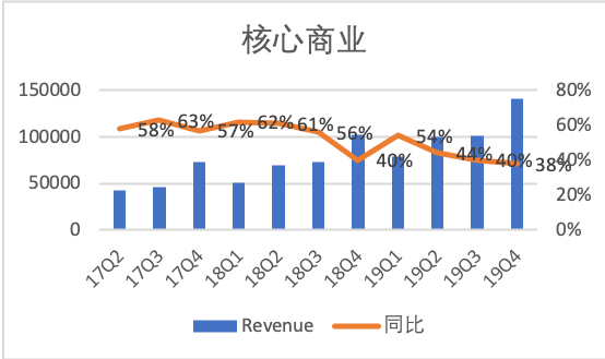 4949澳门开奖现场开奖直播,全面解析数据执行_UHD73.591