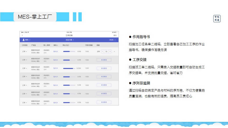 看的开就会幸福。 第4页