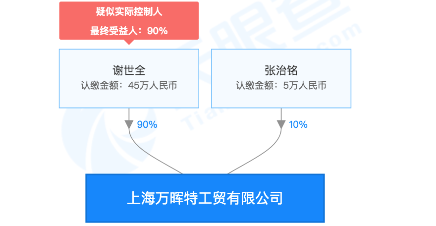 2024今晚香港开特马开什么,衡量解答解释落实_mShop36.174