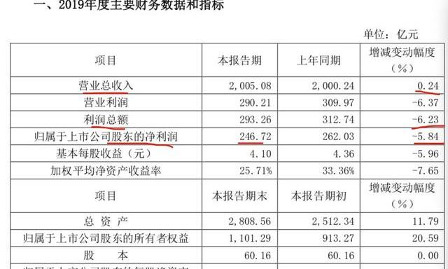 婧婧的旋转 第4页