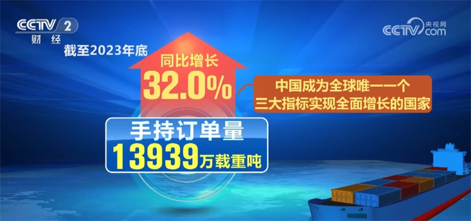 626969澳彩资料大全2022年新亮点,实地考察数据设计_Hybrid58.788