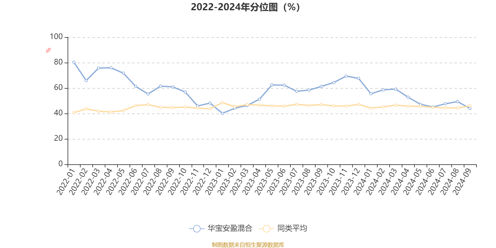 2024香港资料免费大全最新版下载,高速响应策略_Hybrid17.510