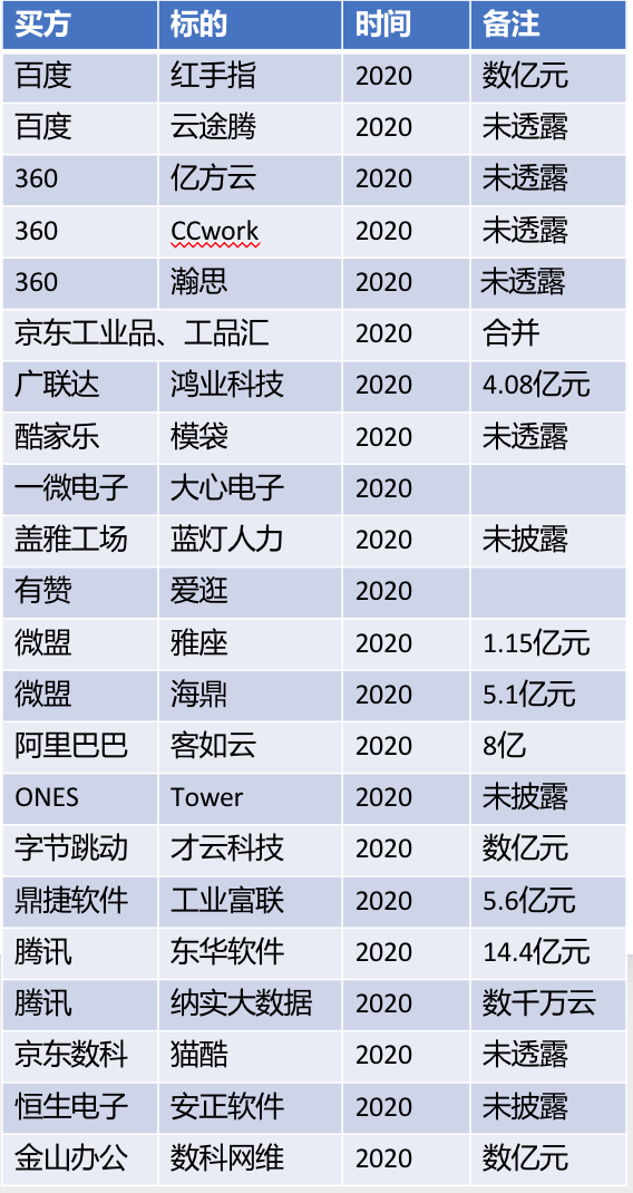 2024新澳天天免费资料,创造性方案解析_N版27.561