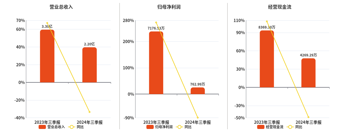 2024天天好彩,数据支持设计解析_Deluxe50.762