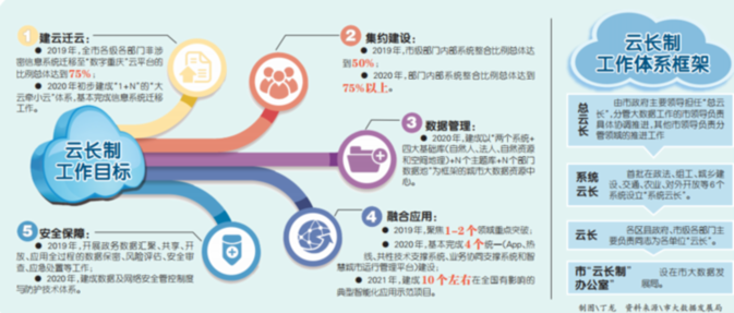 新澳最新最快资料351期,数据驱动方案实施_潮流版26.412