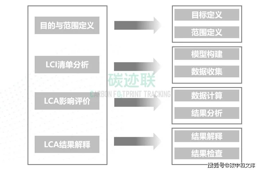 碎了的花 第4页