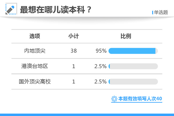 素帐飘雪 第4页