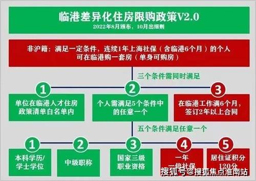 濠江论坛澳门资料2024,深入数据执行应用_限定版66.224