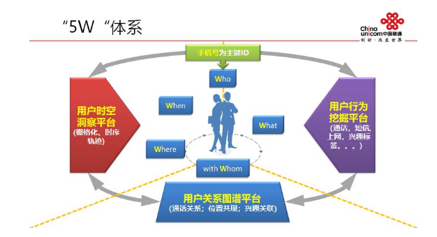 新奥精准资料免费提供,全面执行数据方案_探索版89.925