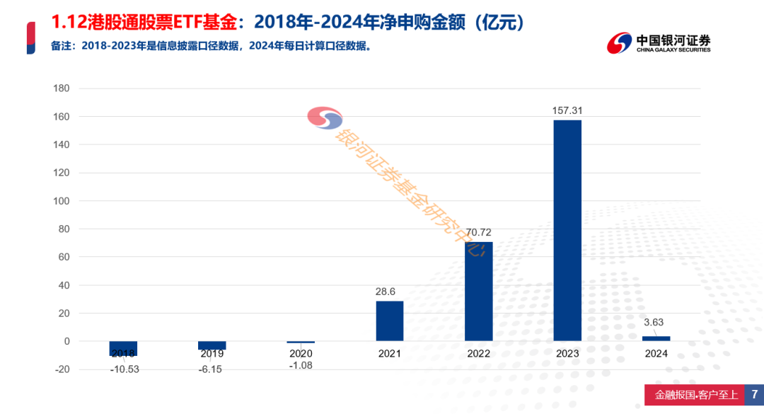 新澳精准资料免费提供510期,数据解读说明_旗舰款43.496