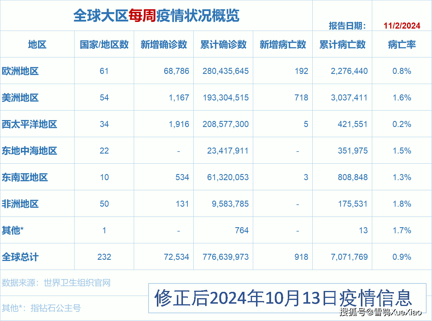 2024年香港资料免费大全,综合计划定义评估_豪华款52.532