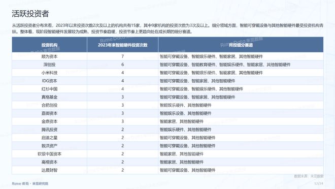 2024年资料免费大全,实地数据评估执行_探索版55.996