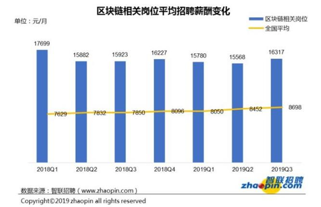 新澳门一肖中100%期期准,深入应用数据执行_Pixel67.68