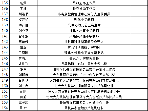 孤独冭羙 第4页