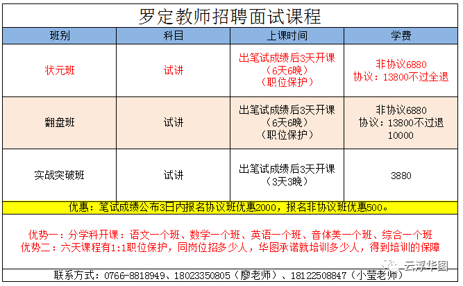 罗定最新招工信息及其社会影响分析