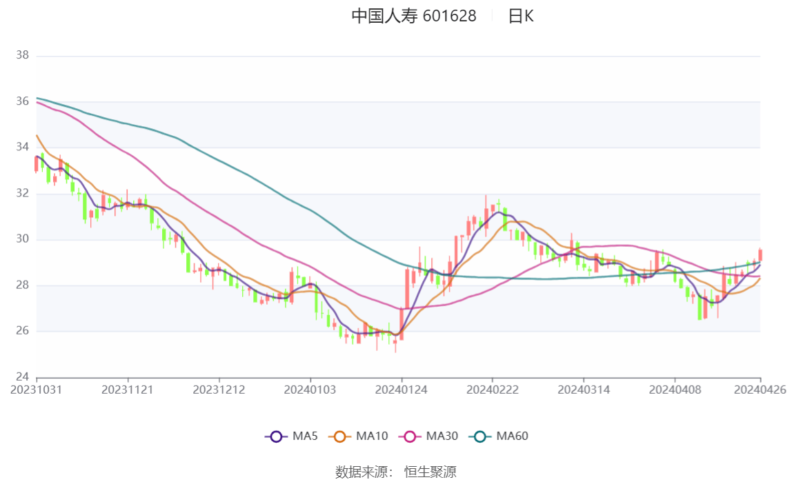 新奥2024年免费资料大全,诠释分析解析_macOS78.206