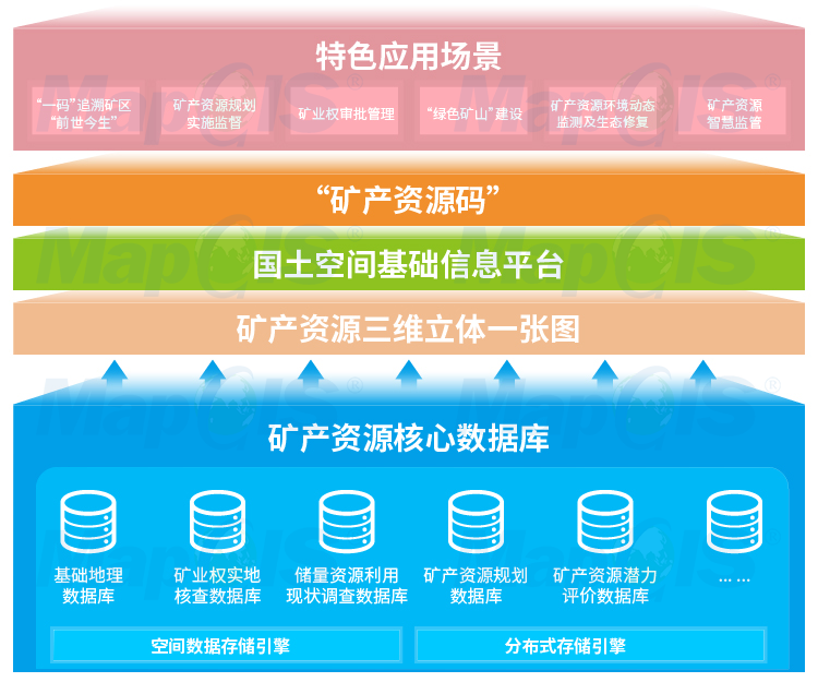 管家婆一笑一码,迅速处理解答问题_限量版71.14