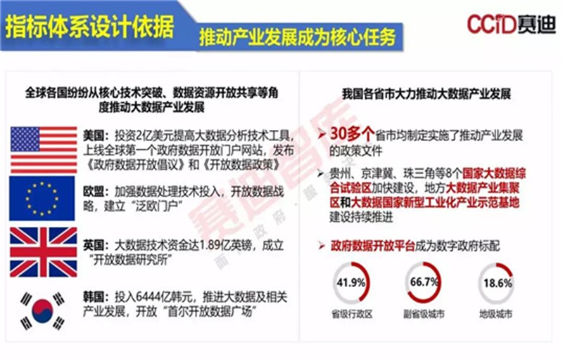 香港免费大全资料大全,实地数据评估执行_入门版82.327