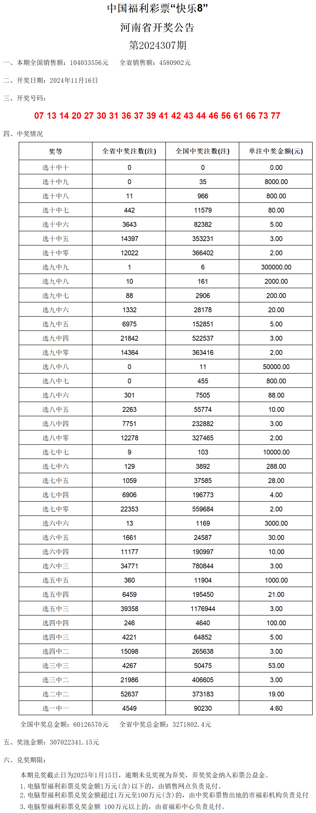 2024澳门六开奖结果,实践性计划推进_3D39.140