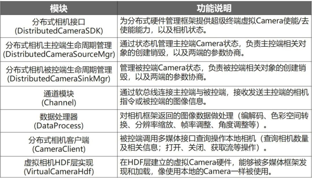 024天天彩资料大全免费,专家分析解释定义_NE版37.711