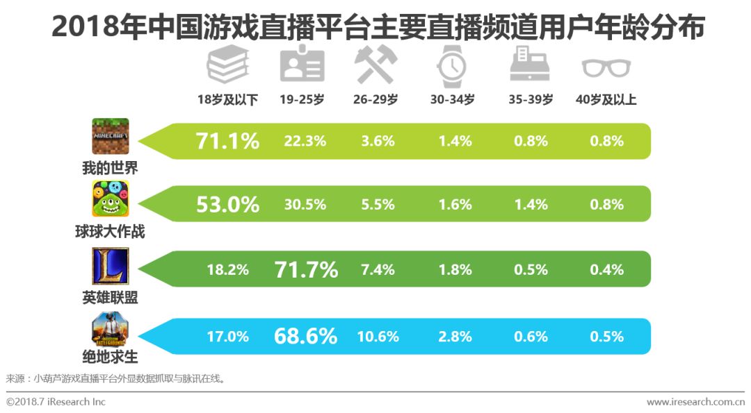 澳门六开奖结果2024开奖记录今晚直播视频,实地考察数据执行_V版57.284