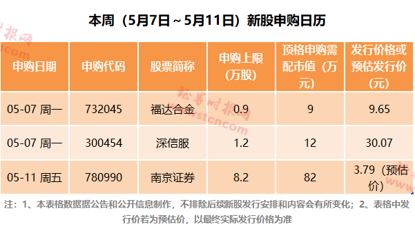 2024年正版资料免费大全亮点,持久性策略解析_储蓄版57.632