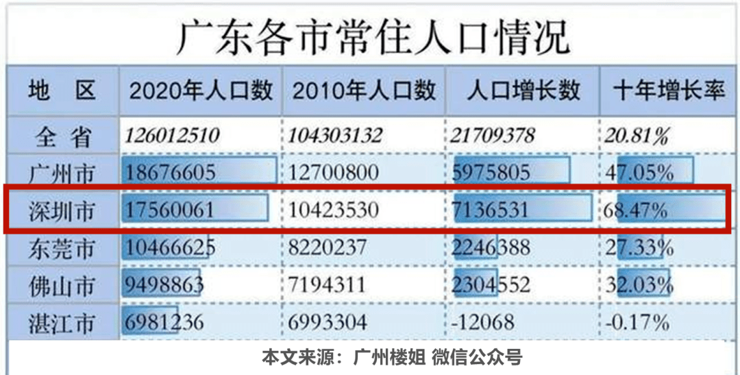 香港和澳门开奖现场直播结果,市场趋势方案实施_游戏版12.470