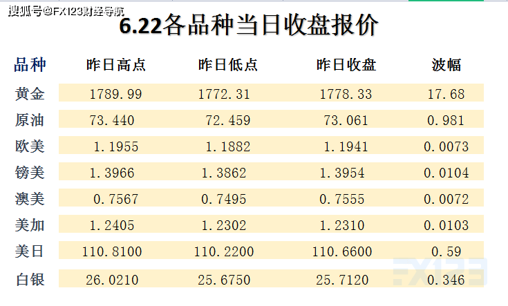 2024新澳天天免费资料,实证分析说明_3D68.379